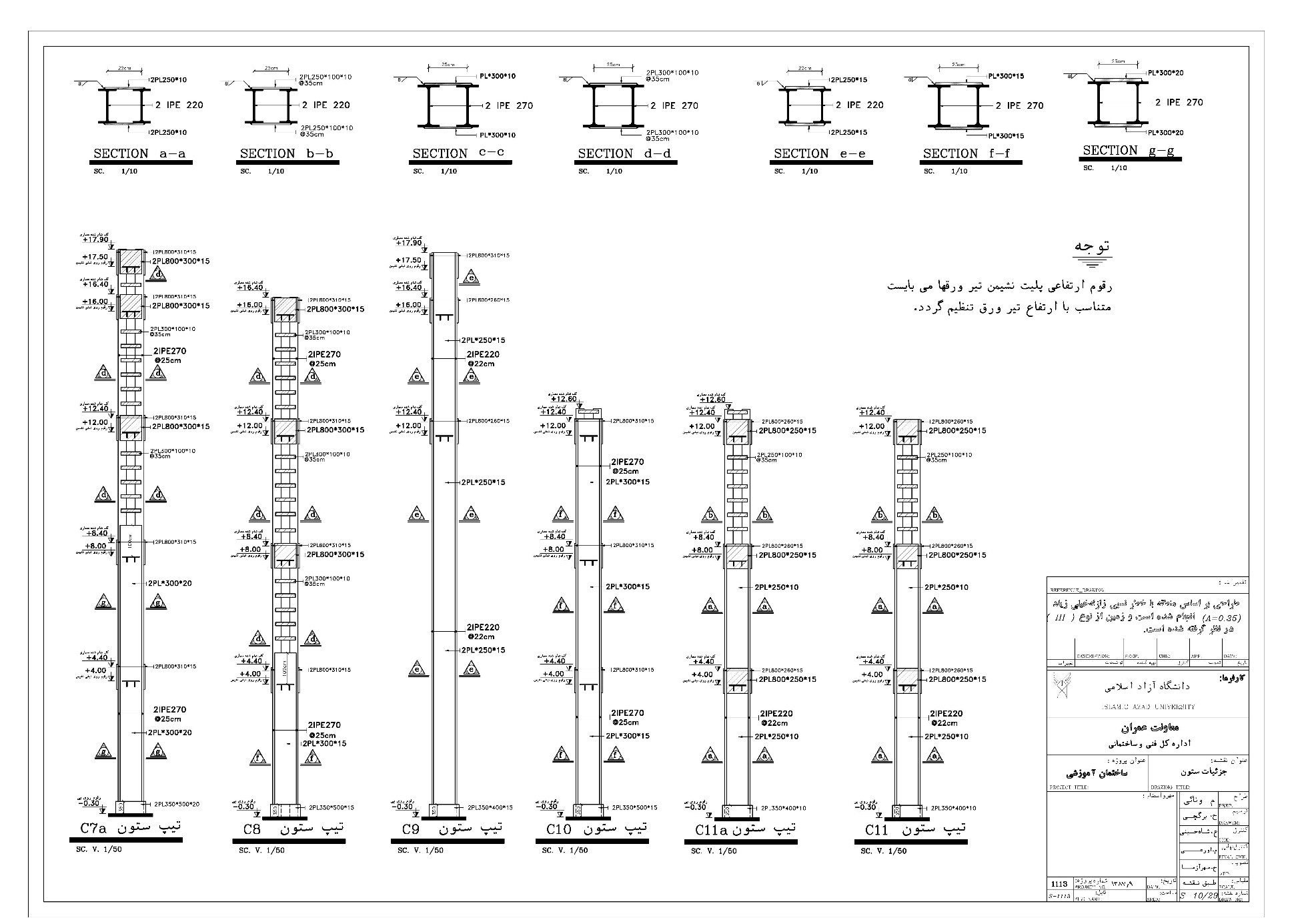 UNI AZAD HASHGERD (5)